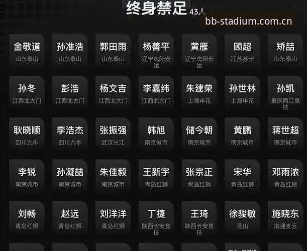 足协第三批禁足名单深度解读：BB体育注册需要什么官方下载与赛事数据追踪操作教程